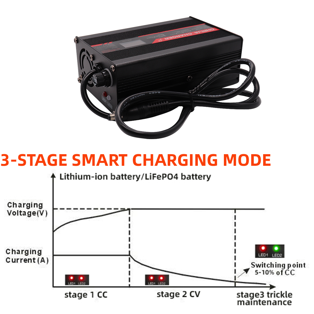 OHRIJA 54.6V 3A 충전기 13S 48.1V  - 84V 20A Smart Charger 리뷰 및 가격